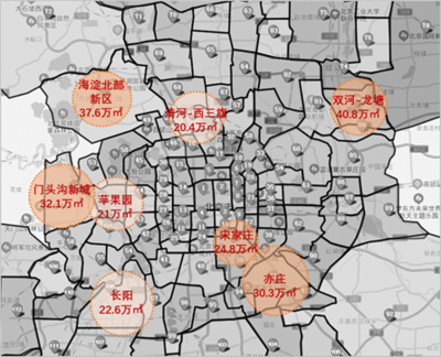 三季度市場(chǎng)報(bào)告專題:圖覽2020年北京新房住宅板塊競(jìng)爭(zhēng)新格局